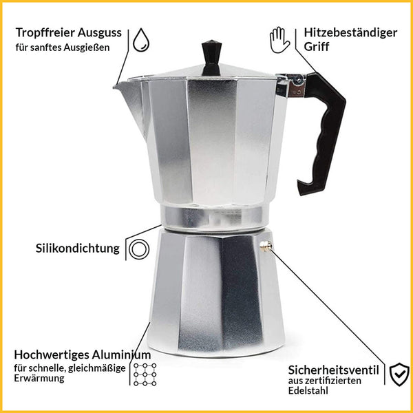 Mokkakanne wichtigste Eigeschaften